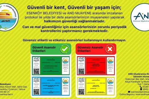 ASANSÖR PERİYODİK KONTROL YÖNETMELİĞİ